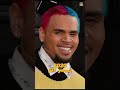 Chris Brown Evolution 2015–2026