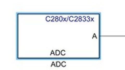 ADC block in embedded coder C2000, TI28335, LAUNCHXL-F28379D  micro controller with Matlab