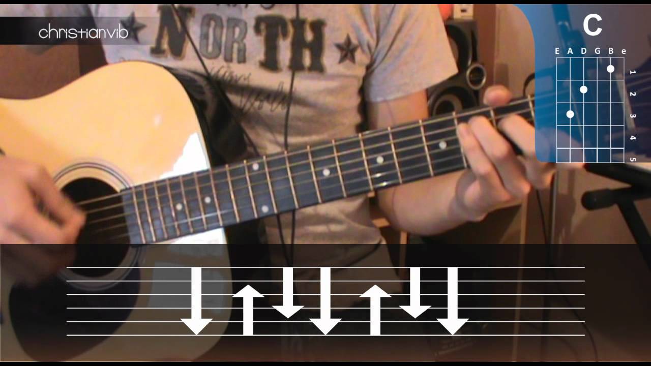 acordes de la cancion alfin te encontre rio roma