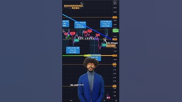Profitable Crypto Trading: Robo Algorithms Unleashed (watch until the end!)