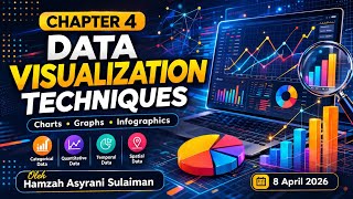 GVCM Chapter 4 - Data Visualization Techniques