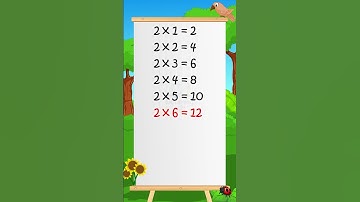 Multiplication Table of 2 #shorts #elearningstudio #2katable #table #education #kidslearning
