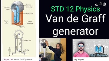 Van de Graff Generator||Ln 1||Electrostatics||STD 12 Physics||Tamil||sky physics