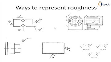 Surface Roughness - Cutting Tool Materials and Machining Induced Surface Integrity