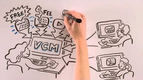 Learning.com FloridaVCM #6 VER 3.m4v