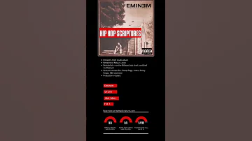 Eminem’s The Marshall Mathers LP Anniversary