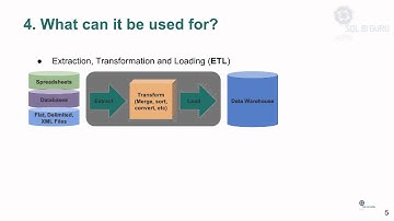 Introduction to Microsoft SQL Server Integration Services