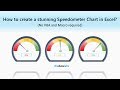 How to Create 3D Speedometer Chart in Excel