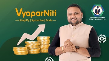 VyaparNiti – Standardise, Systemise & Scale Your Business | Marathi Business Masterclass b