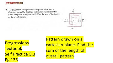 Progressions self practice 5.3 Q3 Find the sum of the length of overall pattern