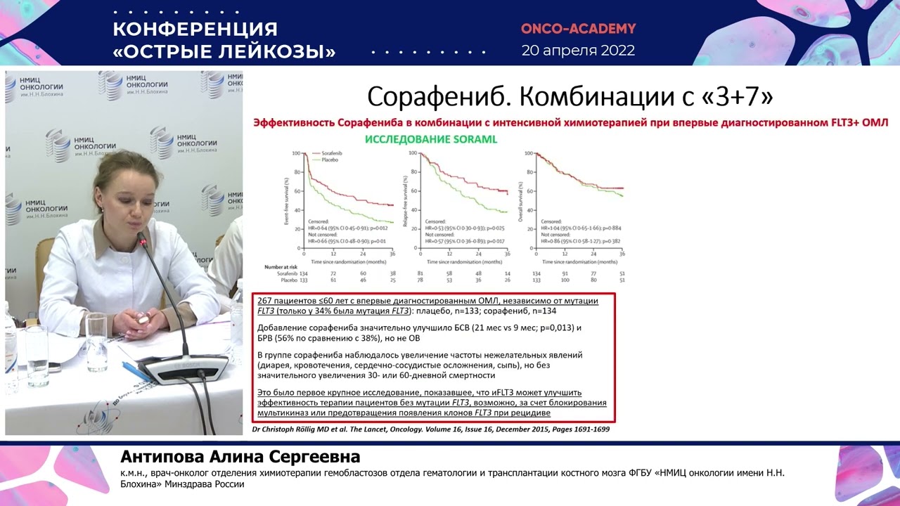 Ингибиторы FLT3-тирозинкиназы в лечении острых миелоидных лейкозов. Антипова А. С.