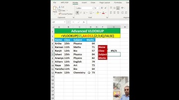 Advance vlookup #vlookup #exceltips #ytshorts #exceltricks #education_dose