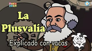 La Plusvalia en 10 minutos | Karl Marx  el Capital