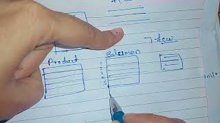 Celebrity (5th Sem) Case Study Part 3 Case Study Completed.... Wealth