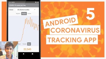 COVID-19 Tracking App (Robinhood Style) Ep 5: Add Chart Interaction - Android Studio Kotlin