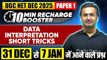 UGC NET Paper 1 | DI Short Tricks UGC NET Paper 1 2025 | UGC NET DI Tricks Paper 1