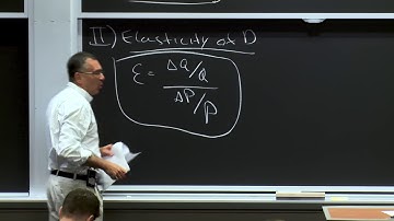 4. Demand Curves and Income/Substitution Effects