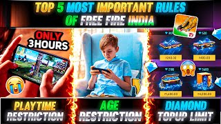 Can children below 18 years play Garena Free Fire? Age details explained