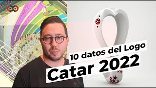 10 datos sobre el logo de Mundial de Catar 2022