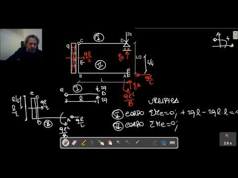 REAZIONI VINCOLARI E DIAGRAMMI DI SOLLECITAZIONE STRUTTURA CON CERNIERA INTERNA