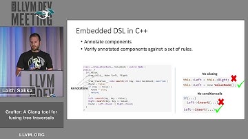 2019 LLVM Developers’ Meeting: L. Sakka “Grafter”