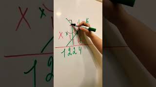 Multiplication table hack ✓ Algebra hack #algebra #math #mayhhack #shorts #2024 Таблица умножения