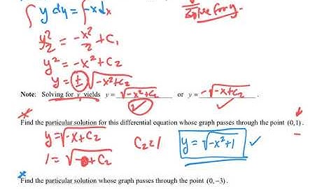 BC 6-1 Slope Fields and Euler’s Method
