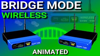 Wireless Bridge Mode - Networking - YouTube
