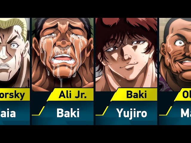 Fears of Baki Characters 