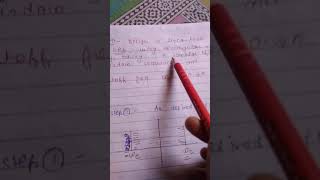 FIR Filter using rectangular window technique.