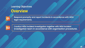 Module 4 Video 01 Introduction WSH Incident Management
