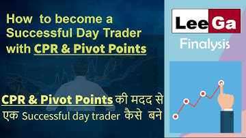 CPR Indicator | Pivot point & Price Action| How to become a Profitable Intraday Trader | Part 1