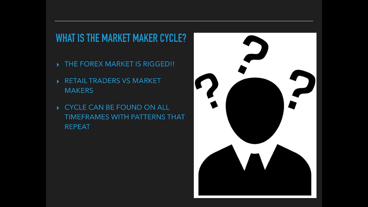 INTRO TO THE MM STRATEGY