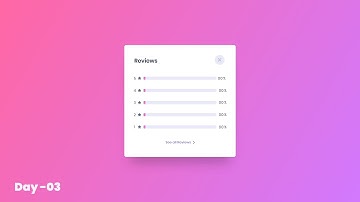 Daily UI Design Challenge  Day 03   Review Card Design
