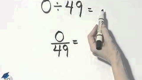 Martin-Gay Dev Math Ch 1 Ex 9