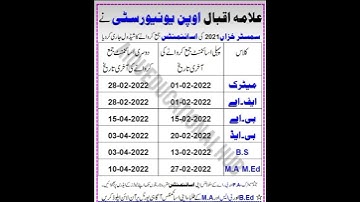 AIOU: Assignments submission dates for all programs.