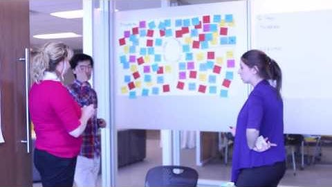 Empathy Map