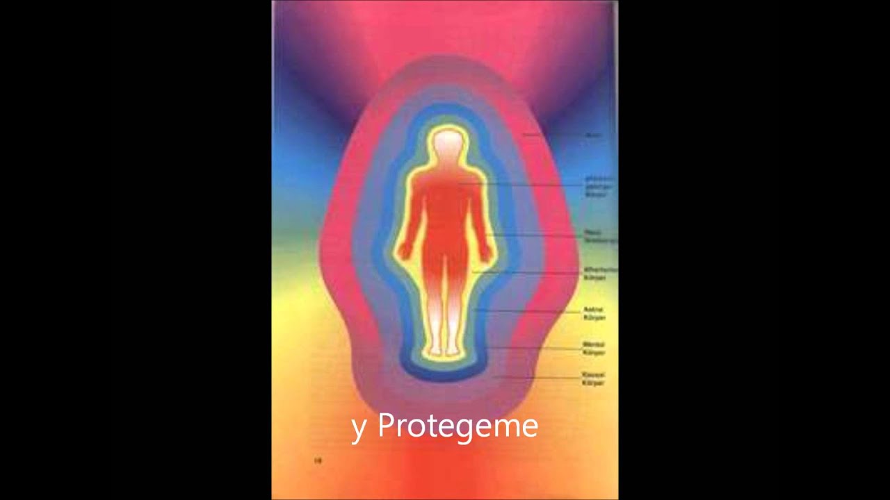 Que Es El Aura Y Para Que Sirve kaif