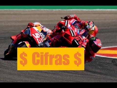 Quanto custa uma MotoGP? Se surpreenda com os preços! - Motonline