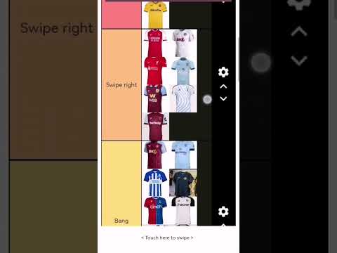 My tier list
