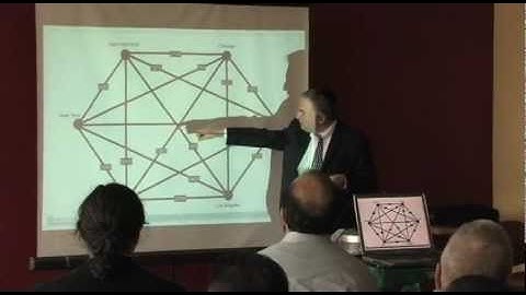 The Outer Limits of Reason Part 1/5