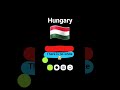 My flag: 🇭🇺
