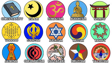 Every MAJOR Religion Explained in 23 Minutes