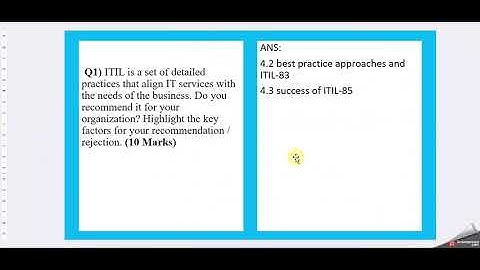 NMIMS -June 2023 Assignment-IT Infrastructure Management : SEM3