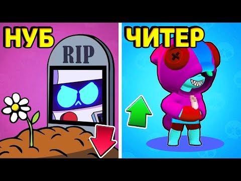 Видео: Разработчики *УБИЛИ* 8-БИТ !!! Леон Теперь Читер ... 