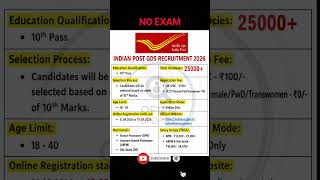 INDIAN POST GDS RECRUITMENT 2026: All You Need to Know | GDS RECRUITMENT 2026 | #gds #gds2026