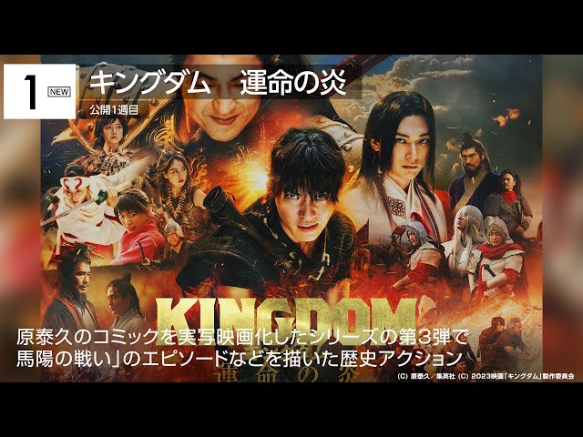 ⭐️美品半額以下⭐️プレミア映画版表紙のキングダム 1から54巻の中抜けありセット キングダム 1巻から54巻 表紙限定10巻まで