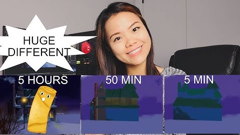 5 MIN, 50 MIN, AND 5 HOUR PAINTINGS