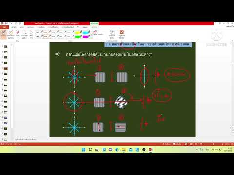 โพลาไรเซชันคลื่นแม่เหล็กไฟฟ้า1#คลื่นแม่เหล็กไฟฟ้า#ฟิสิกส์ ม.6