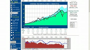 Volatility is not Risk!
